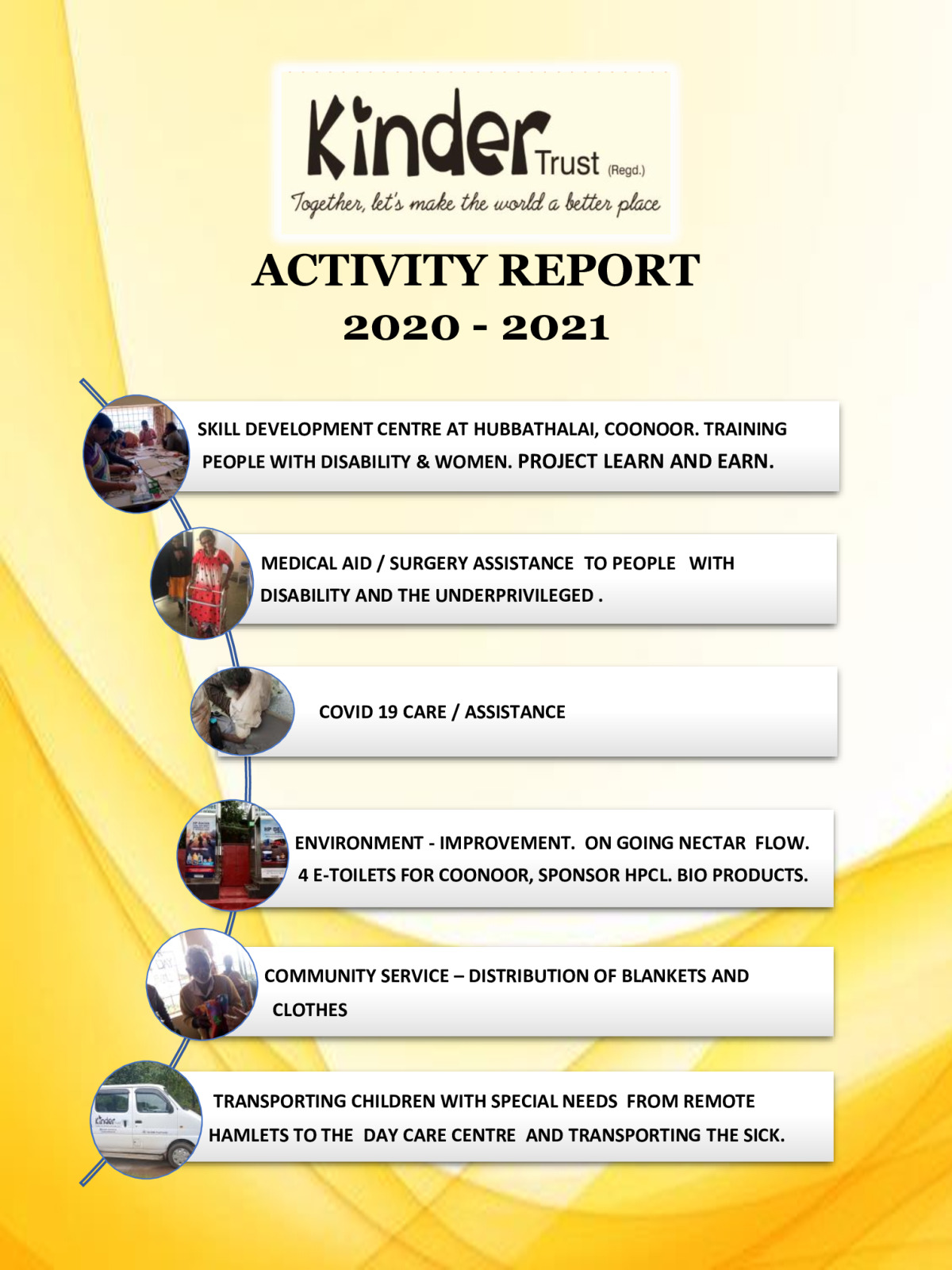 ACTIVITY-REPORT-2020-21
