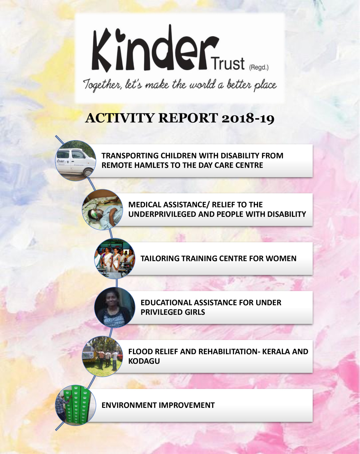 KINDER-TRUST-ACTIVITY-2018-19