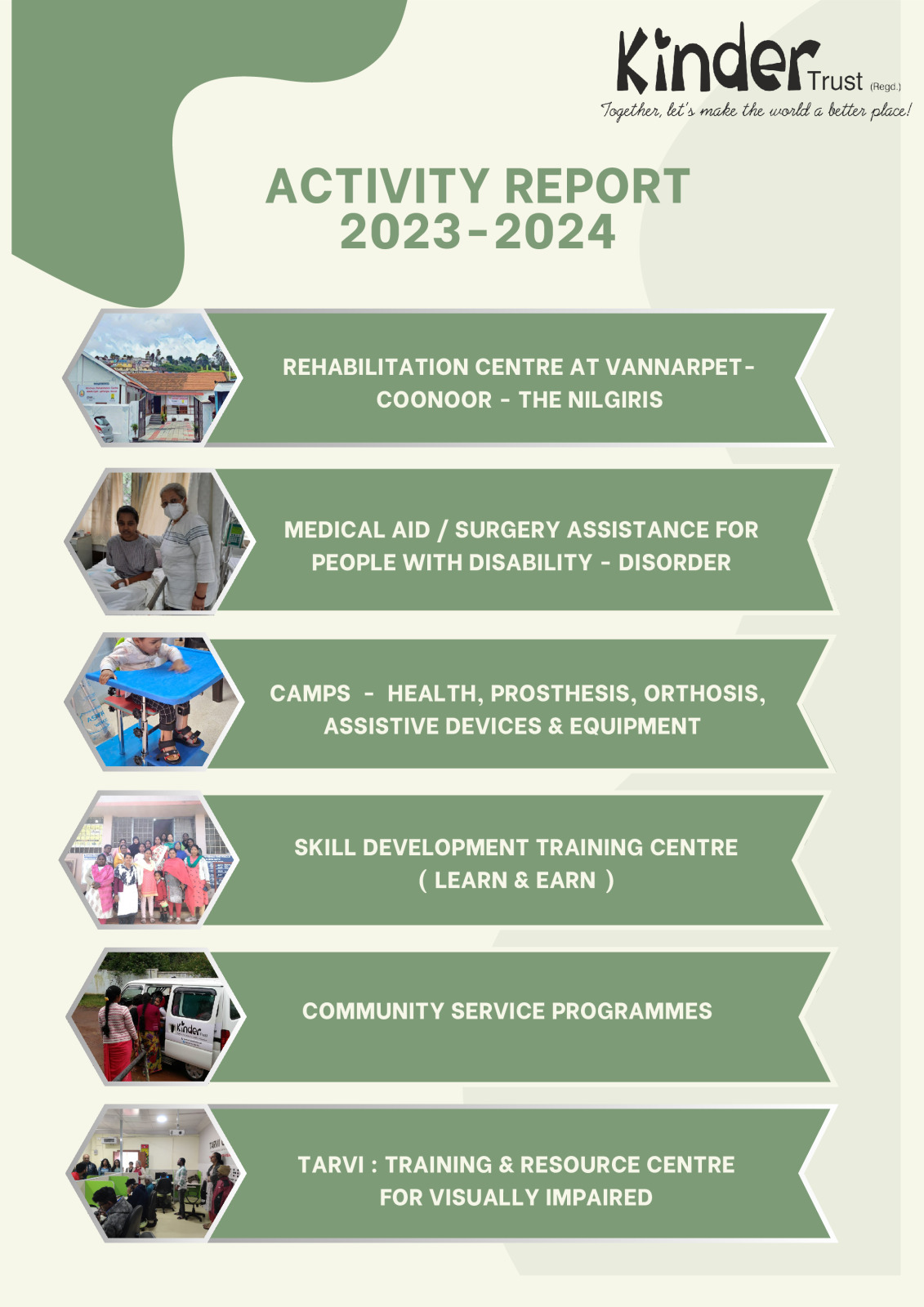 Report-2023-2024 (2)